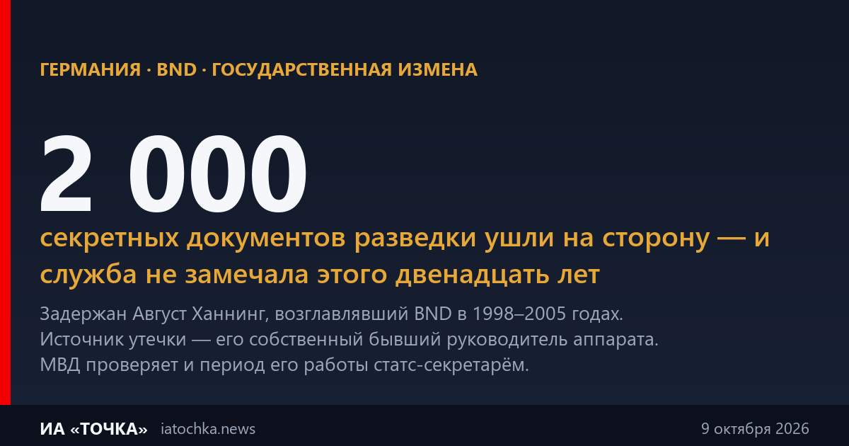 2000 секретных документов BND: двенадцать лет незамеченной утечки