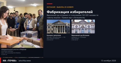 Фабрикация избирателей: избирательный участок в Мадриде, Конгресс депутатов и Верховный суд Испании. Фото: PP Comunidad de Madrid (CC BY 2.0), Liberaler Humanist (CC BY-SA 3.0), Cberbell (CC BY-SA 3.0)