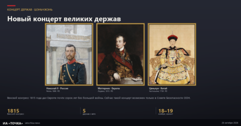 Виктор Орбан на фоне зала Генеральной Ассамблеи ООН: концерт великих держав и реформа Совбеза